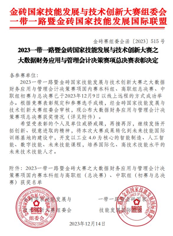 我院学子在2023一带一路暨金砖大赛大数据财务应用与管理会计赛项中喜获佳绩