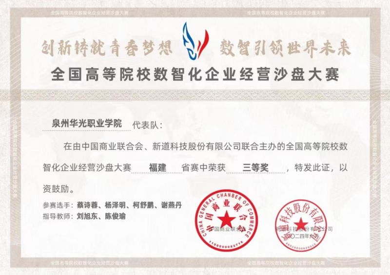 “数智化企业经营沙盘大赛”商学院喜获佳绩