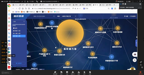 线上赋能促融合，全流程规范助教学 ——商学院开展“学习通平台融入课堂教学”线上培训